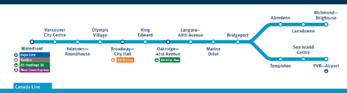 TransLink SkyTrain Canada Line diagram (2020)-b.png