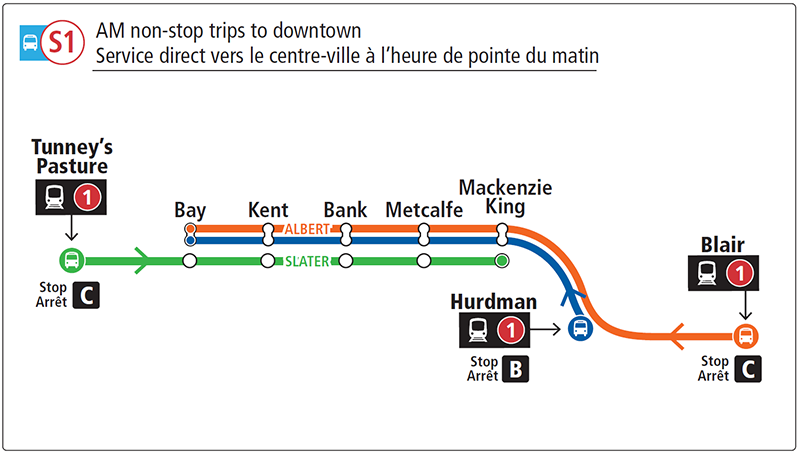 File:Ottawa-Carleton Regional Transit Commission route S1 AM map 2 (01-2020)-a.png