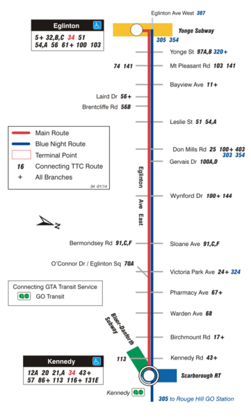 File:Toronto Transit Commission route 34 map (2014)-a.png
